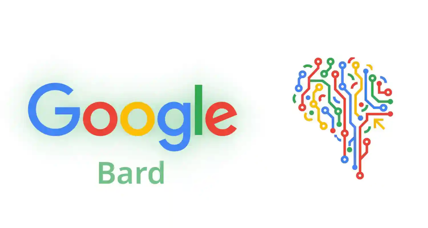 Tutte le novita su Google Bard
