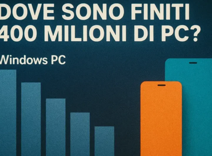 Grafico illustrativo del calo dei dispositivi Windows attivi globalmente tra il 2022 e il 2025 con icone di tablet e smartphone in crescita
