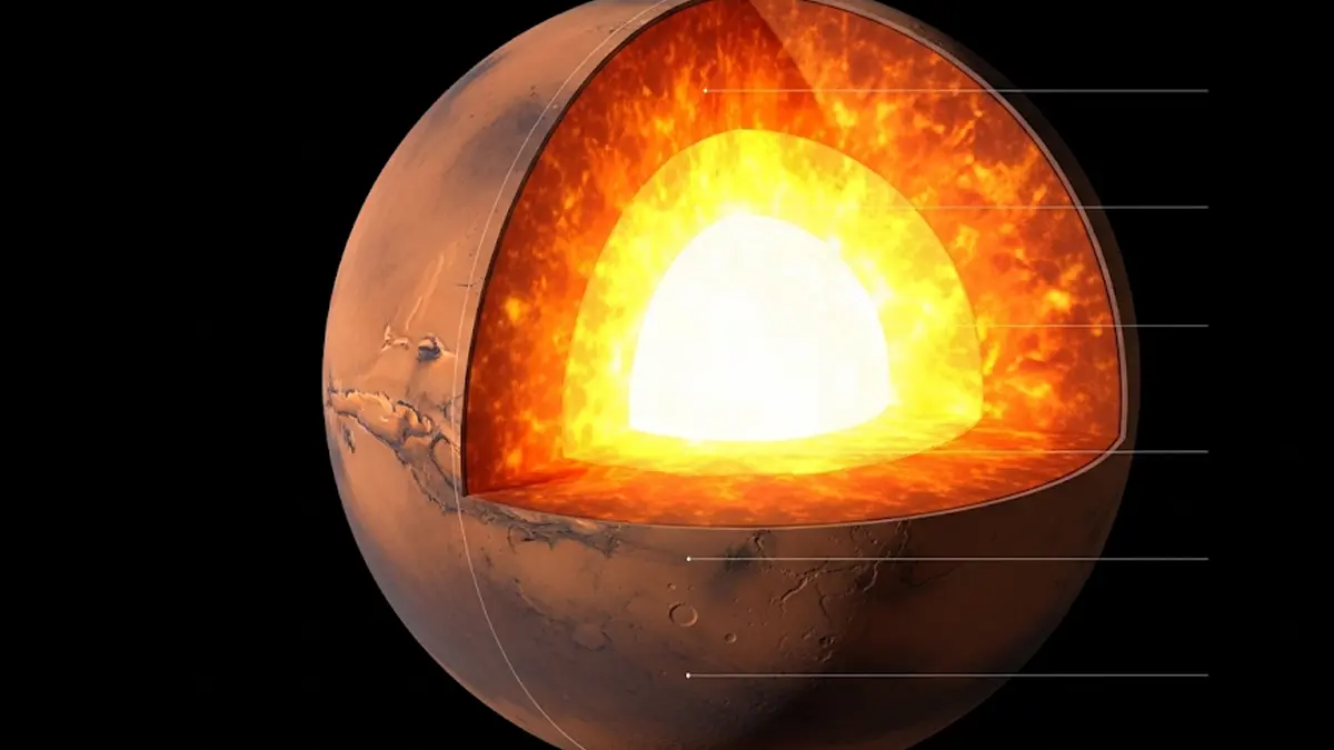 Marte ha un nucleo sorprendentemente simile a quello terrestre