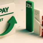 Grafico a barre con scaglioni IRPEF e percentuali che indicano la riduzione fiscale