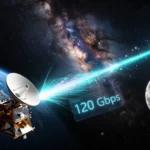 cina-record-trasmissione-laser-spazio-terra