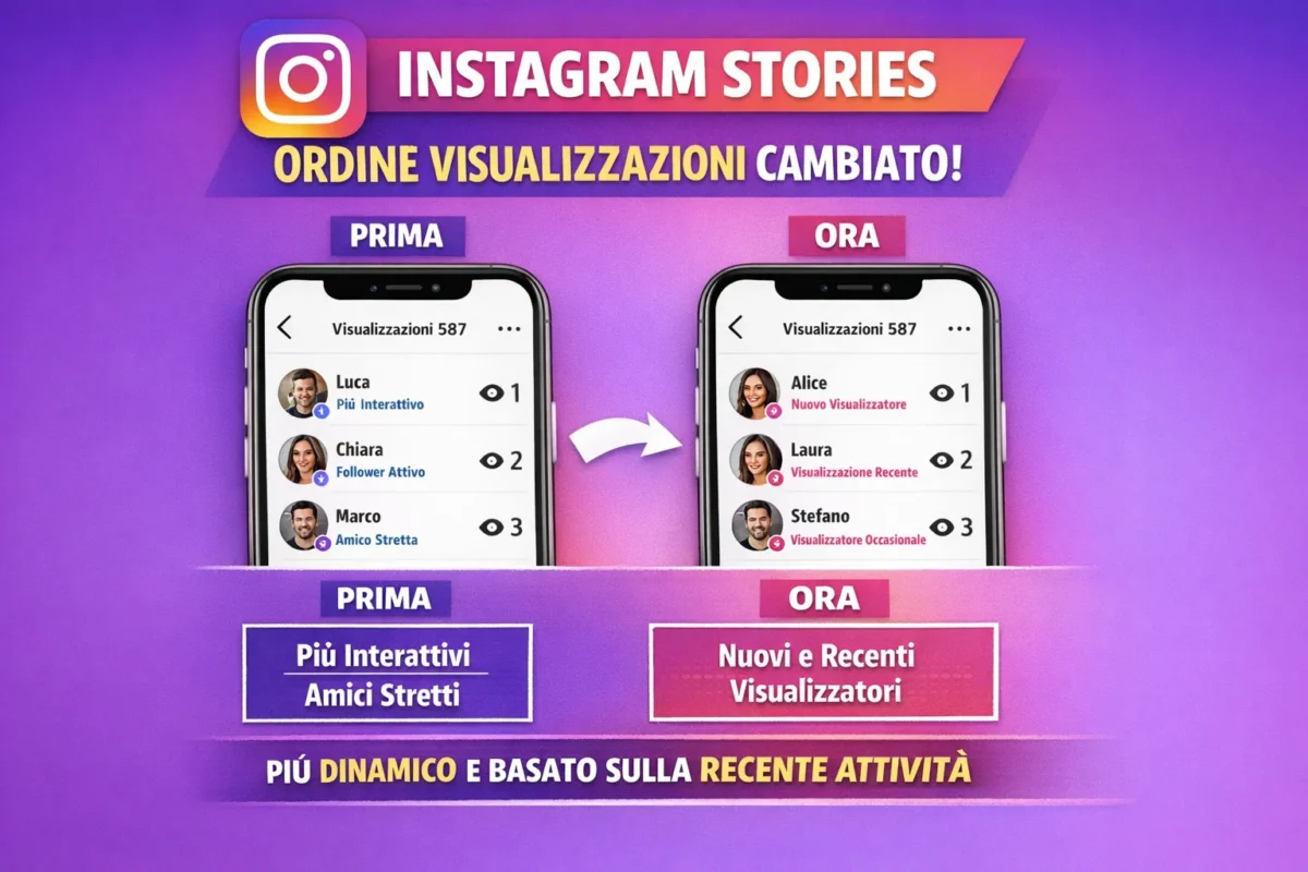 ordine-visualizzazioni-storie-instagram-cambiato