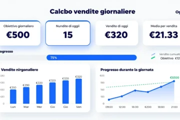 Come generare 500 euro di fatturato giornaliero