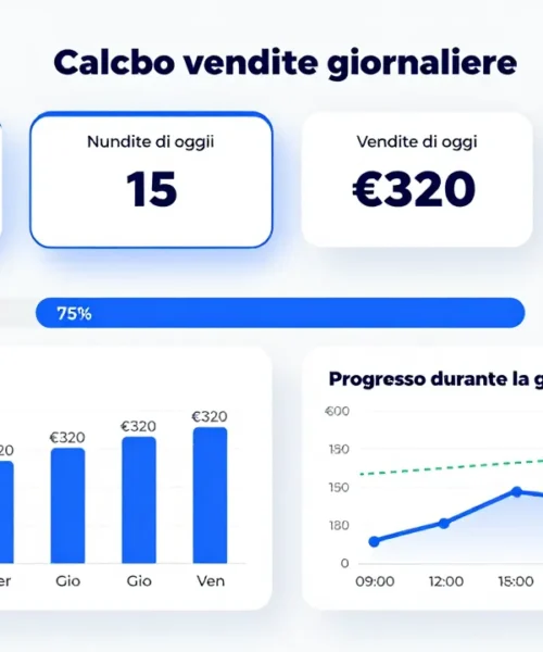 Come generare 500 euro di fatturato giornaliero